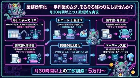 業務効率化のよくある課題